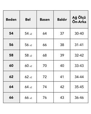 Büyük Beden Erkek  Siyah Klasik Kanvas Pantolon