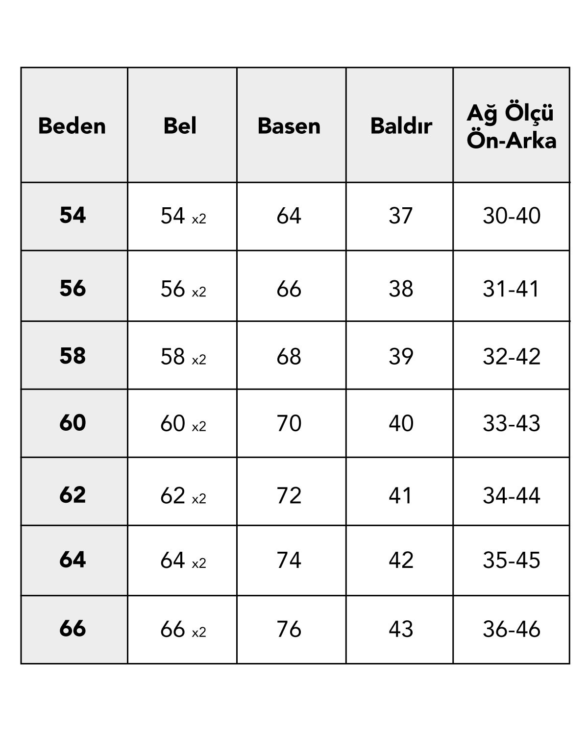 Büyük Beden Erkek Kumaş Kot Pantolon