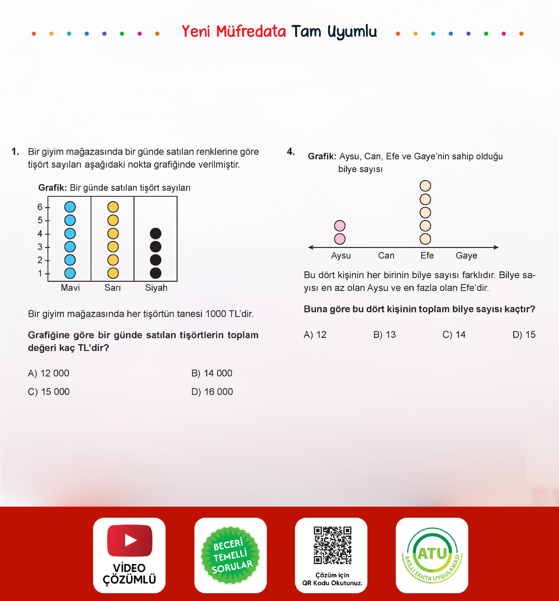 5. Sınıf Doğru Başlangıç Matematik Soru Bankası | Yeni Nesil Soru Bankası