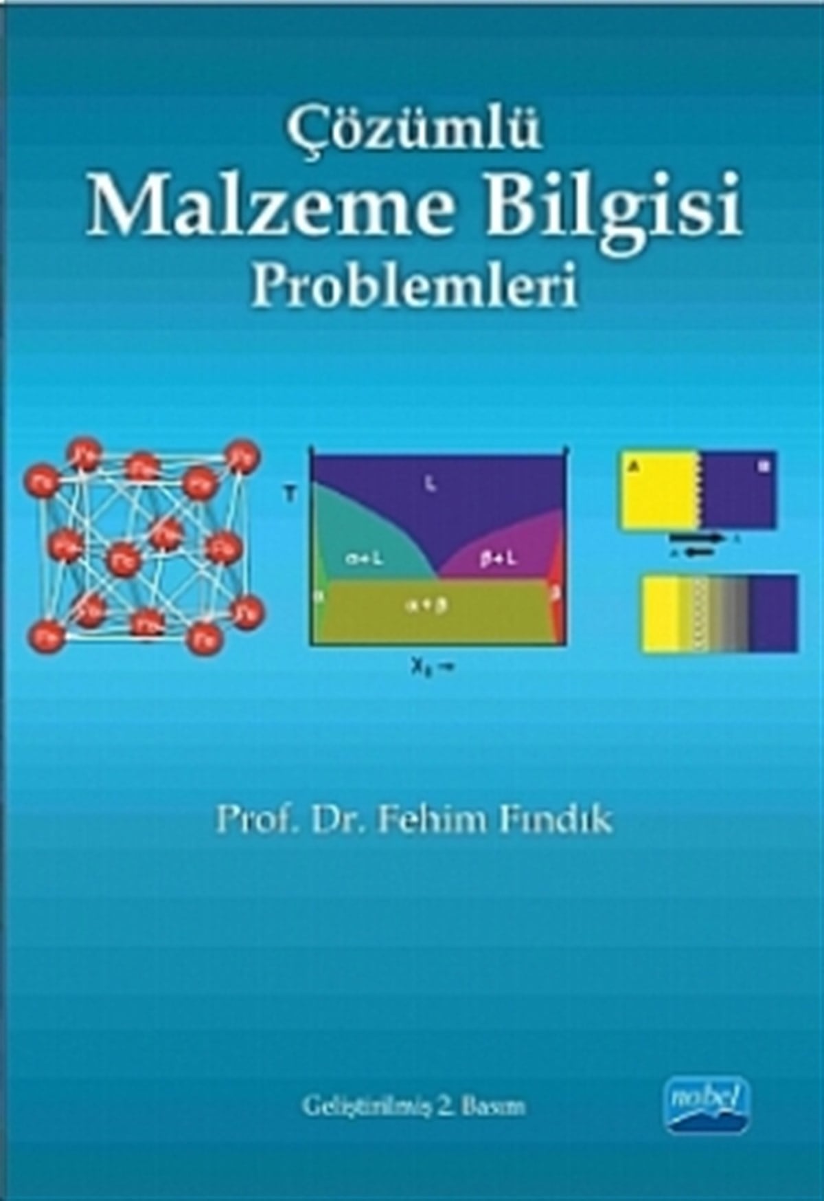 ÇÖZÜMLÜ MALZEME BİLGİSİ PROBLEMLERİ
