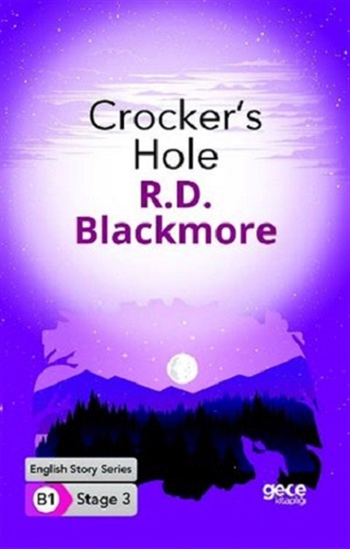Crocker's Hole