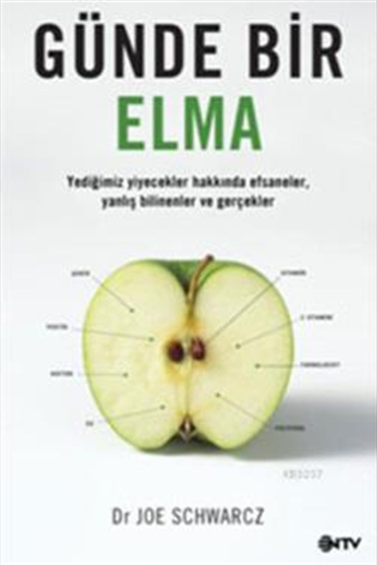 Günde Bir Elma