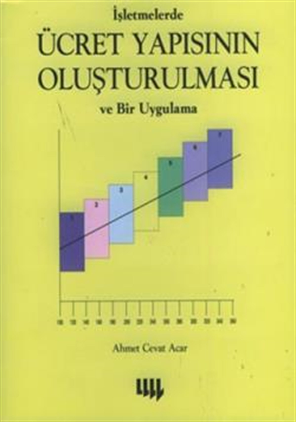 İşletmelerde Ücret Yapısının Oluşturulması : ve Bir Uygulama