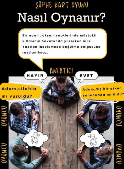 Şüphe Dedektiflik Oyunu - Evet Hayır Oyunu - Zeka Oyunu - Kutu Oyunu - Kart Oyunu , Kolektif , Gamebulance , 2433219828291 ,
