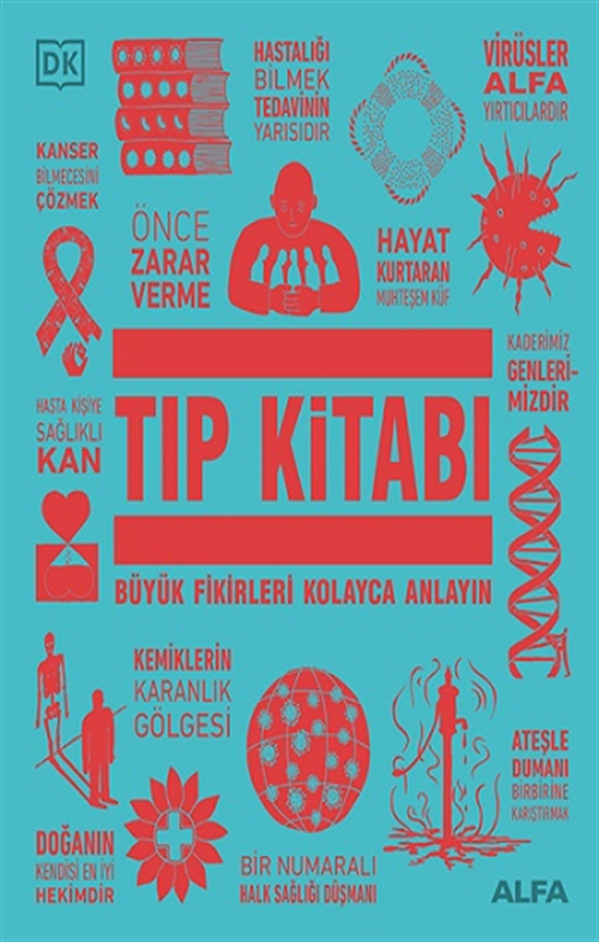 Tıp  Kitabı (Ciltli)
