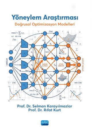 Yöneylem Araştırması