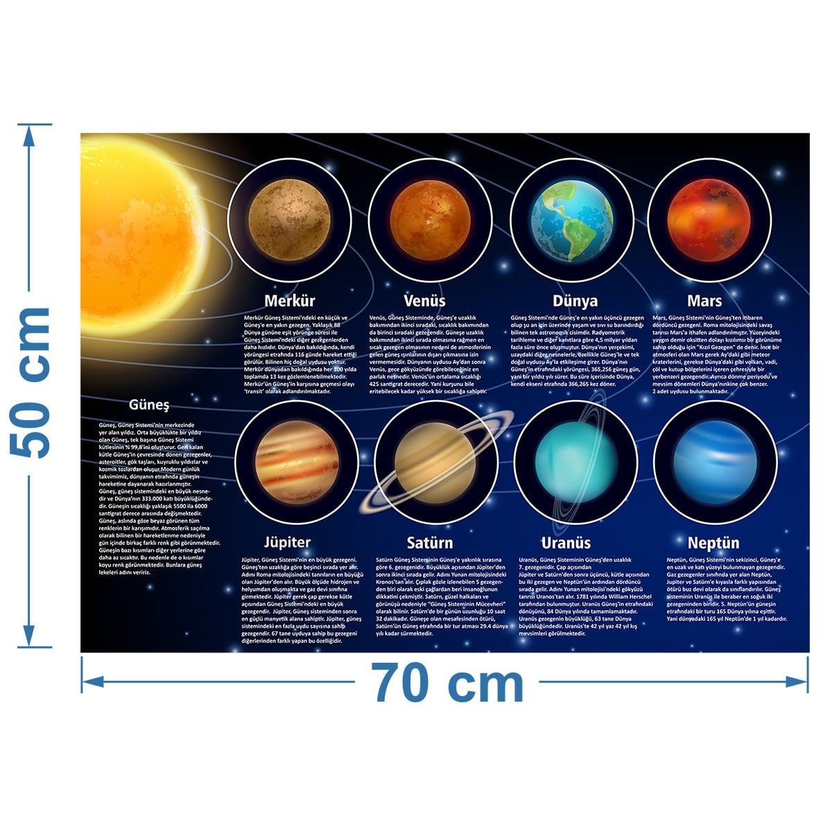 Dekor Loft Eğitici Uzay Bilimleri ve Gezegenler Hakkında Bilgi 70x50 cm Çocuk Odası Duvar Sticker