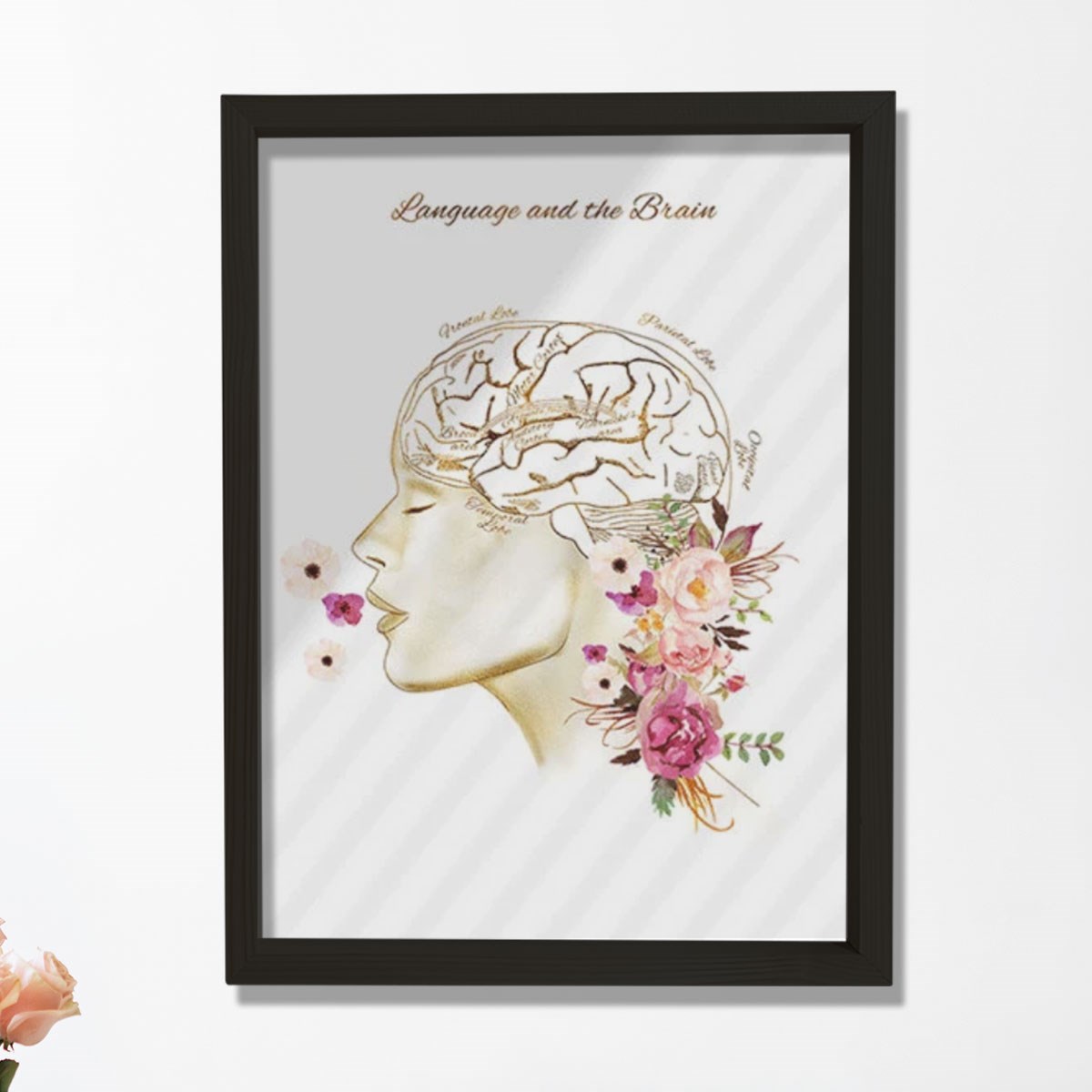 Dil Beyin Sanatı, Konuşma Terapisi Sanatı, SLP Ofis Dekoru