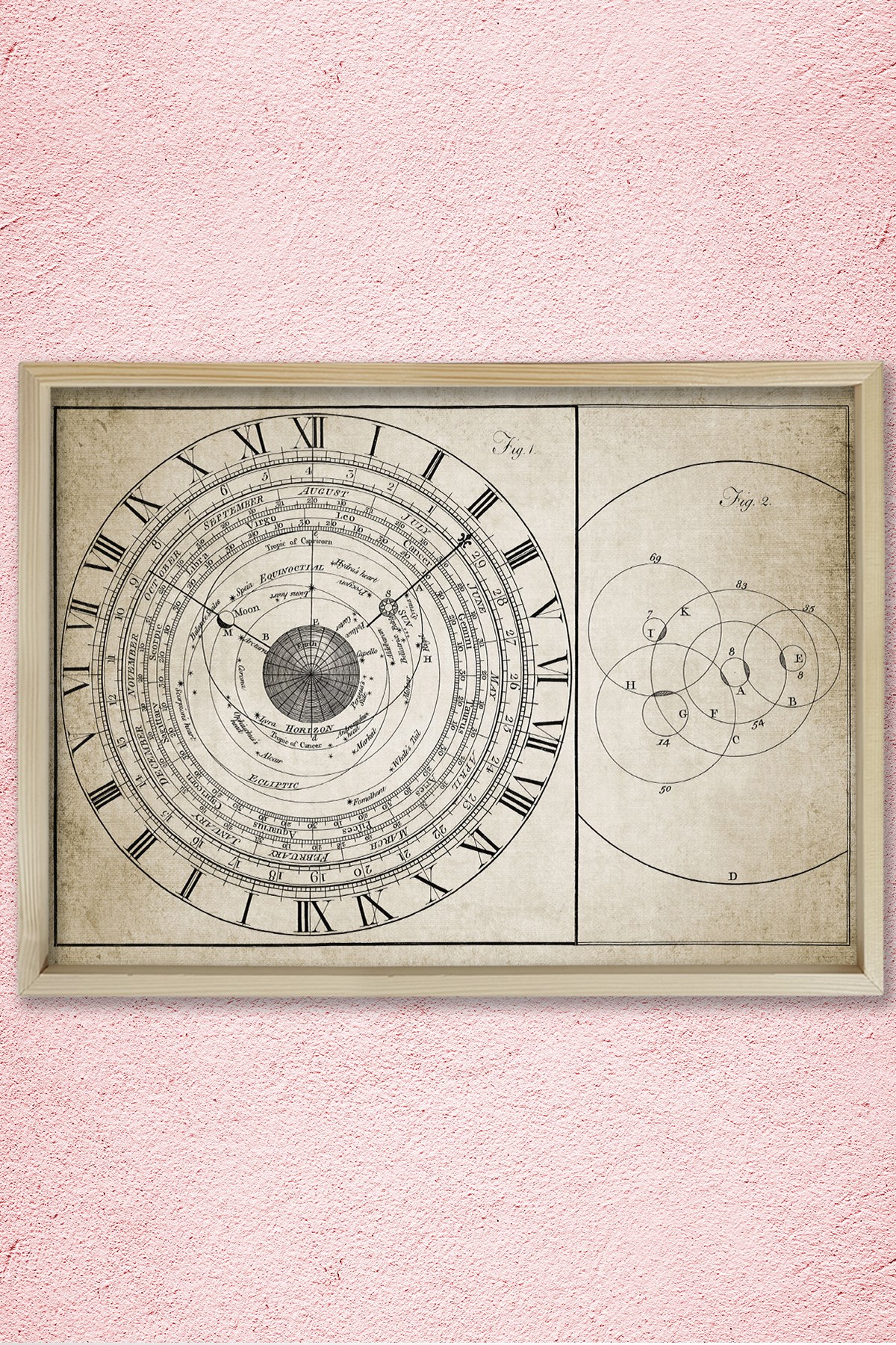 Doğal Çam Çerçeveli Duvar Tablosu Antik Astroloji Saati