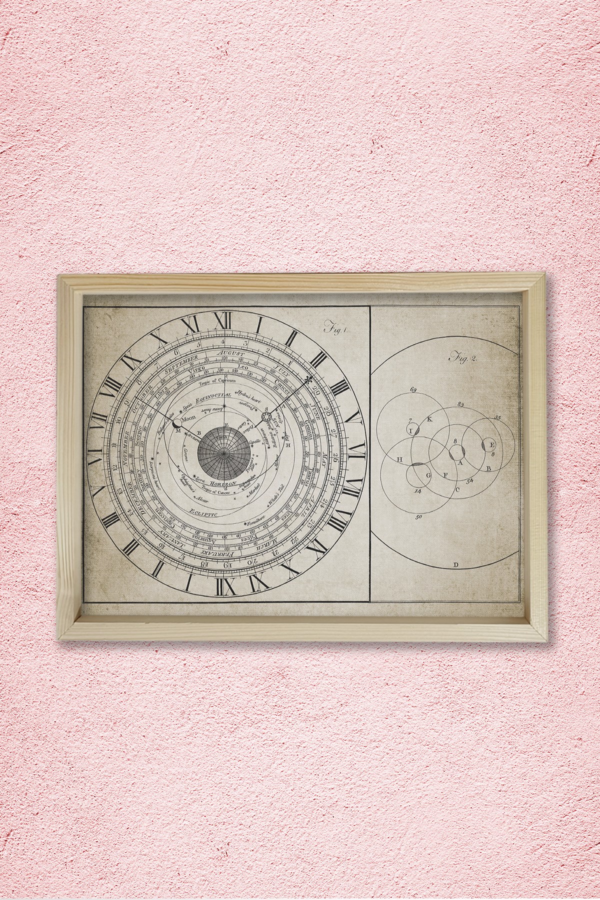 Doğal Çam Çerçeveli Duvar Tablosu Antik Astroloji Saati