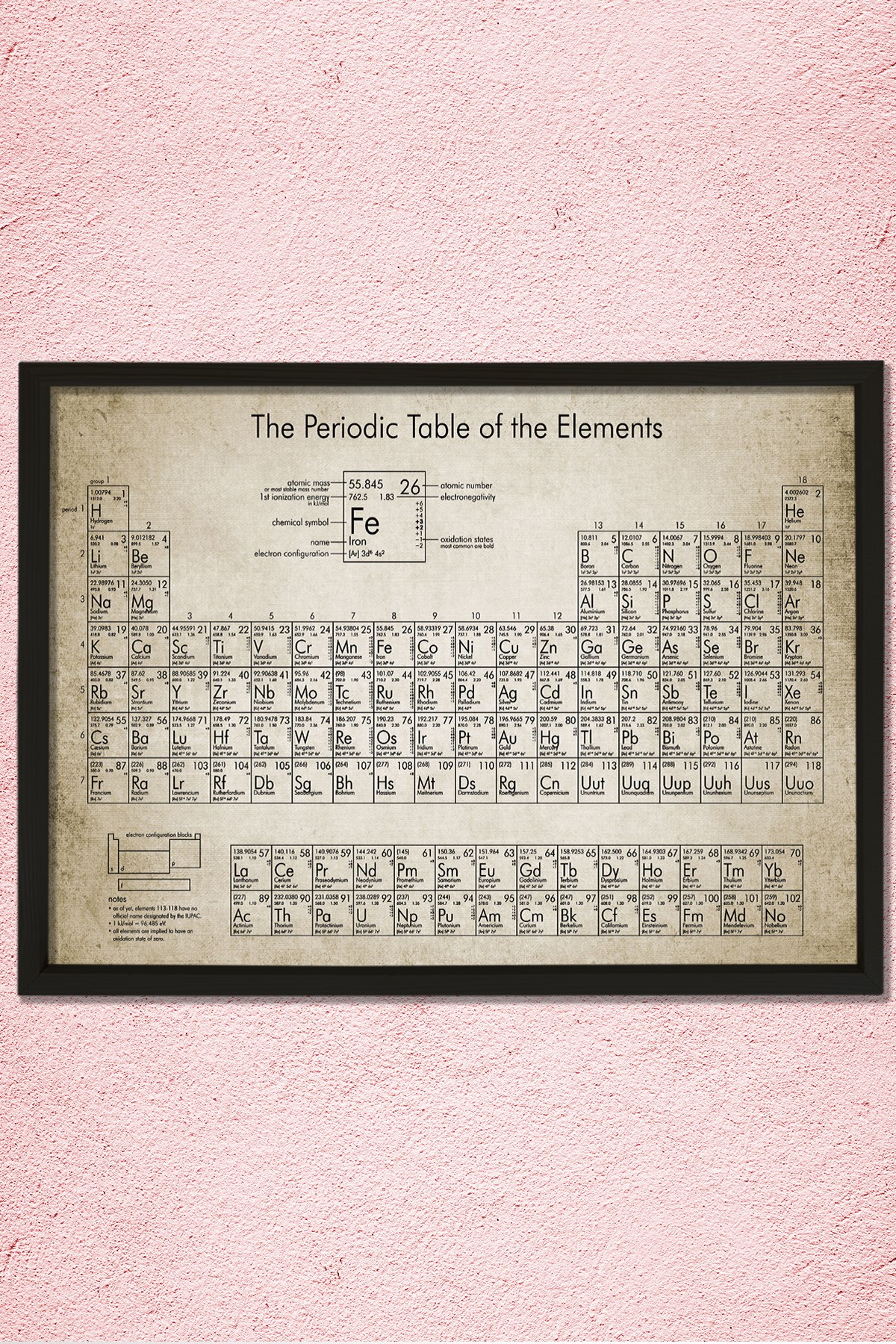 Doğal Çam Çerçeveli Duvar Tablosu Periyodik Elementler
