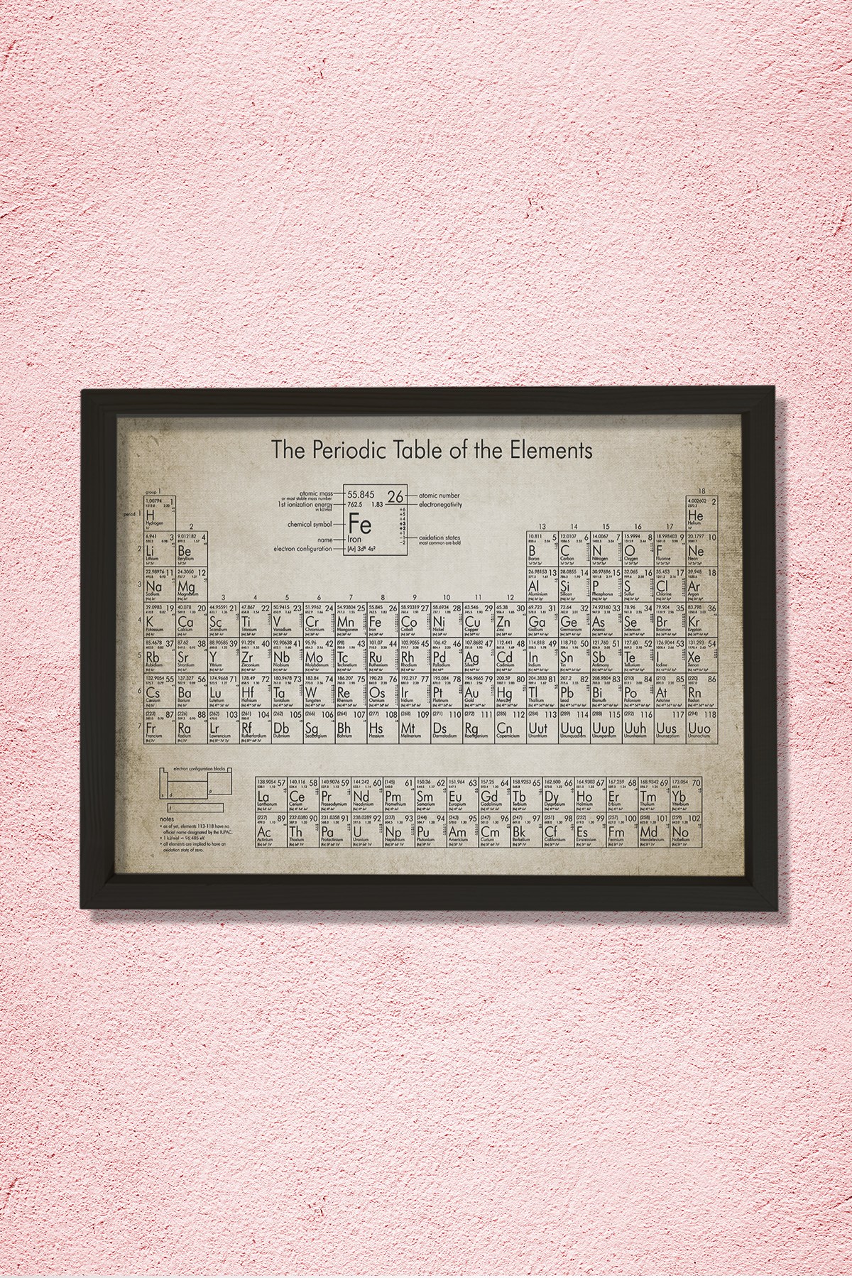 Doğal Çam Çerçeveli Duvar Tablosu Periyodik Elementler