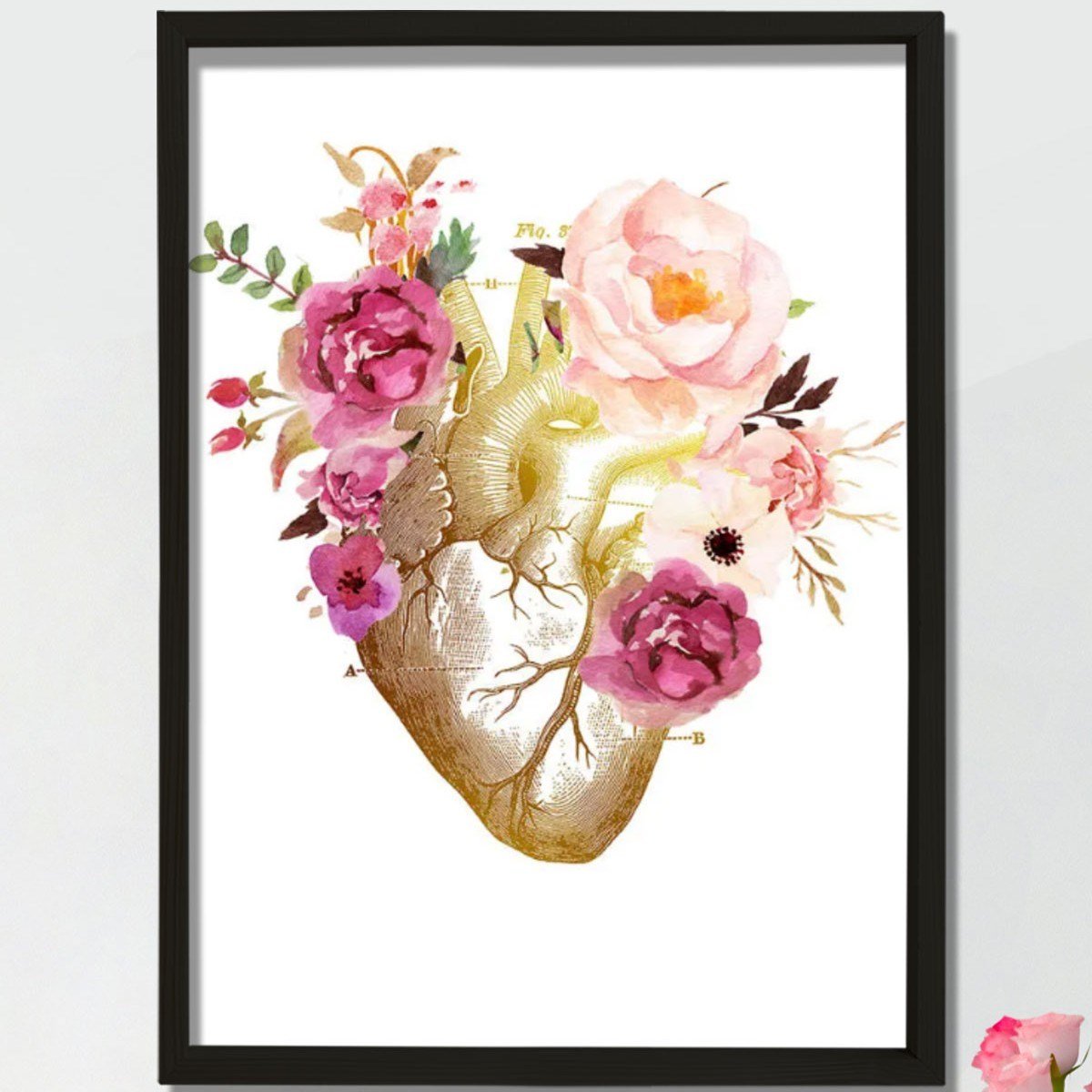 Kalp Anatomisi Sanatı, Kalp Anatomisi Posteri, Doktor Ofis Dekoru