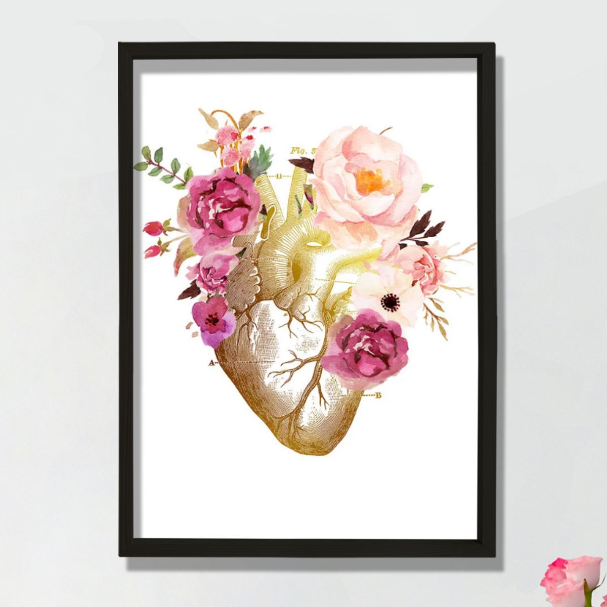 Kalp Anatomisi Sanatı, Kalp Anatomisi Posteri, Doktor Ofis Dekoru