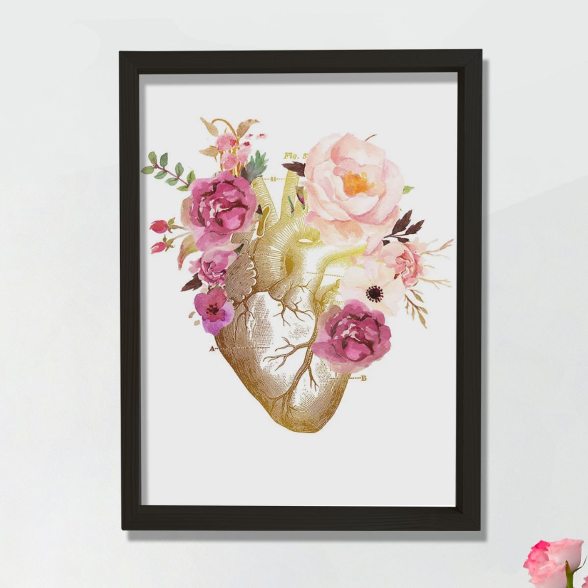 Kalp Anatomisi Sanatı, Kalp Anatomisi Posteri, Doktor Ofis Dekoru