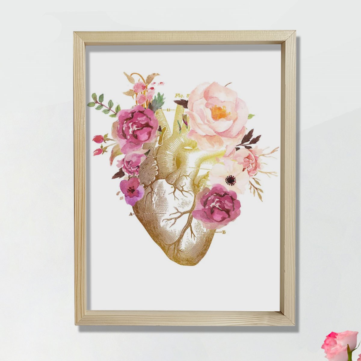 Kalp Anatomisi Sanatı, Kalp Anatomisi Posteri, Doktor Ofis Dekoru