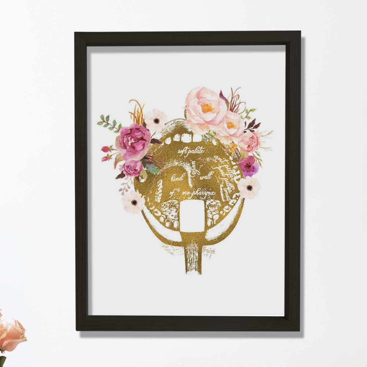 Orofarenks Anatomisi Sanatı, İnsan Anatomisi Baskısı, Doktor Ofisi Dekoru