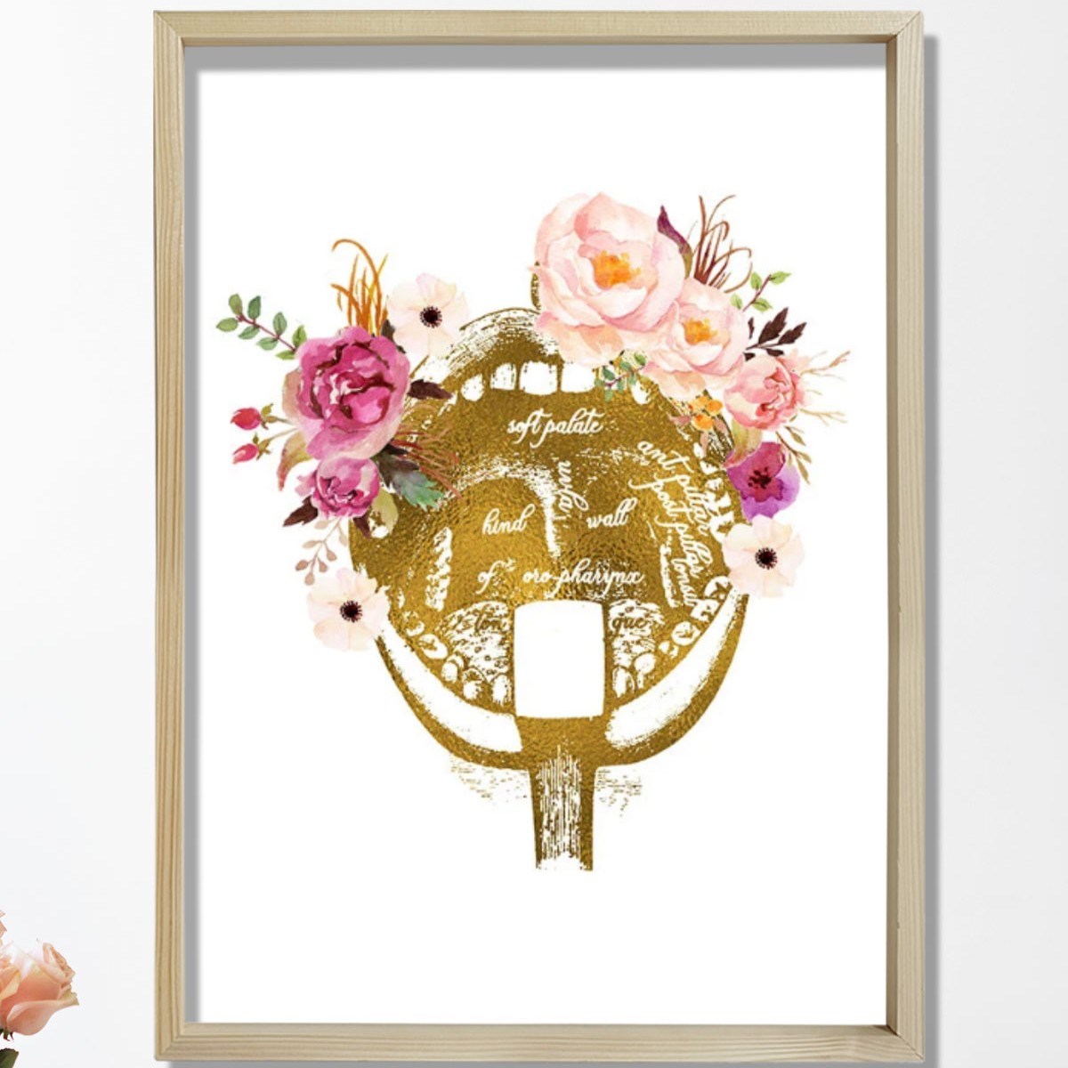 Orofarenks Anatomisi Sanatı, İnsan Anatomisi Baskısı, Doktor Ofisi Dekoru