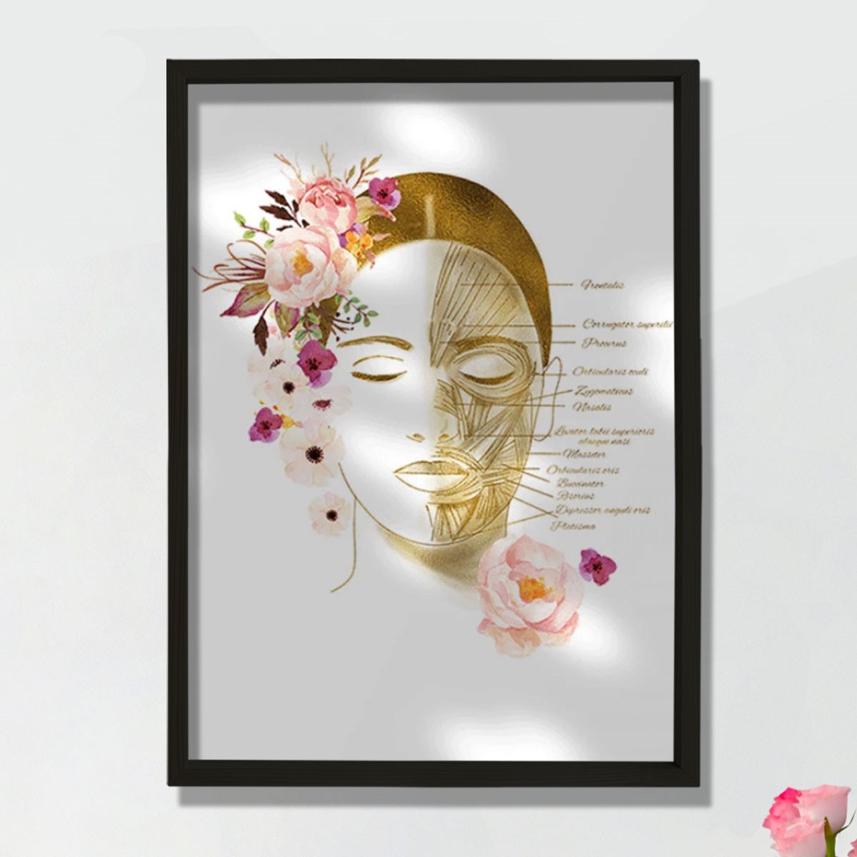 Yüz Kasları Sanatsal Baskı, Botoks Sanatı, Plastik Cerrahi Sanatı, Estetisyen Ofis Dekoru