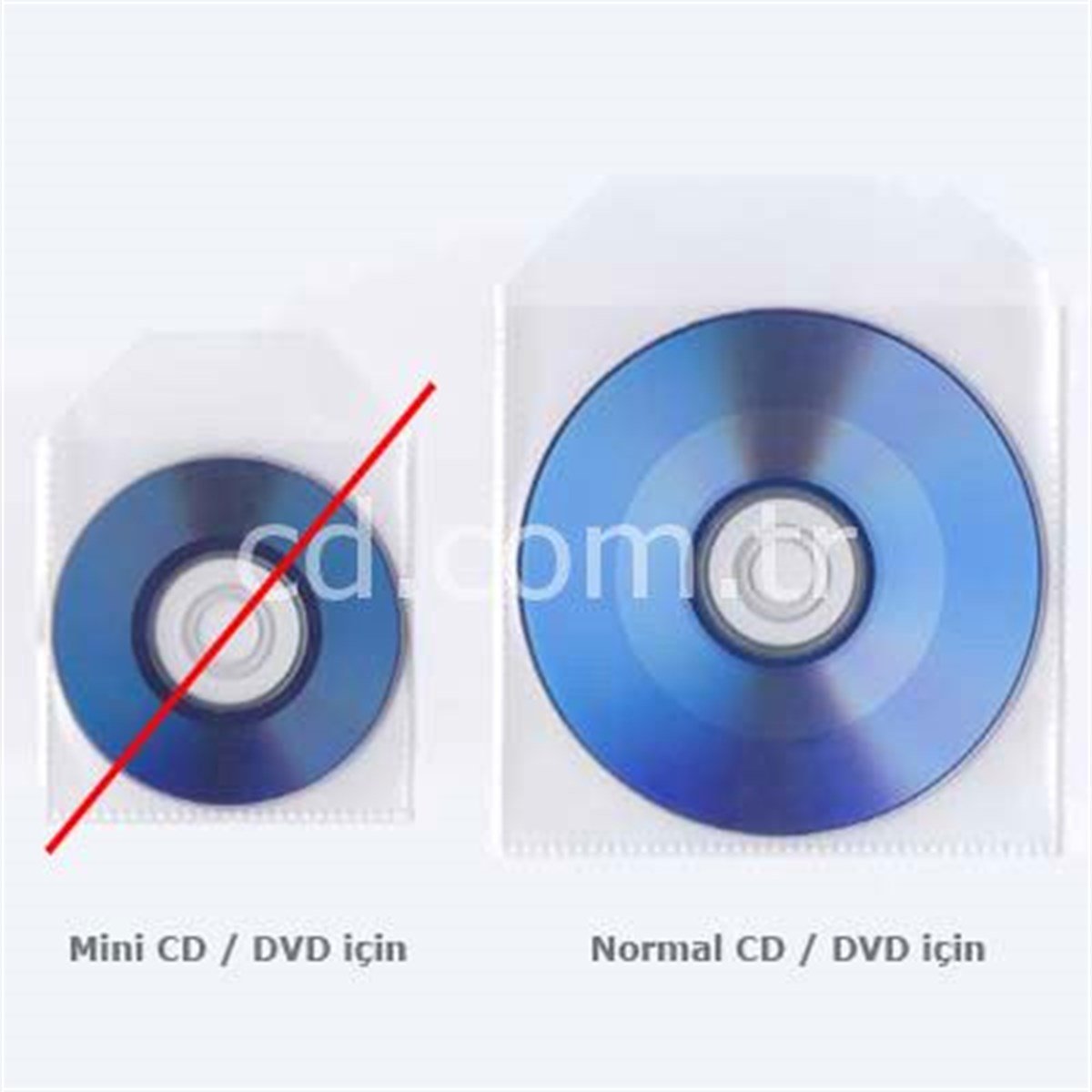 PVC CD Zarfı, 100'lü Paket