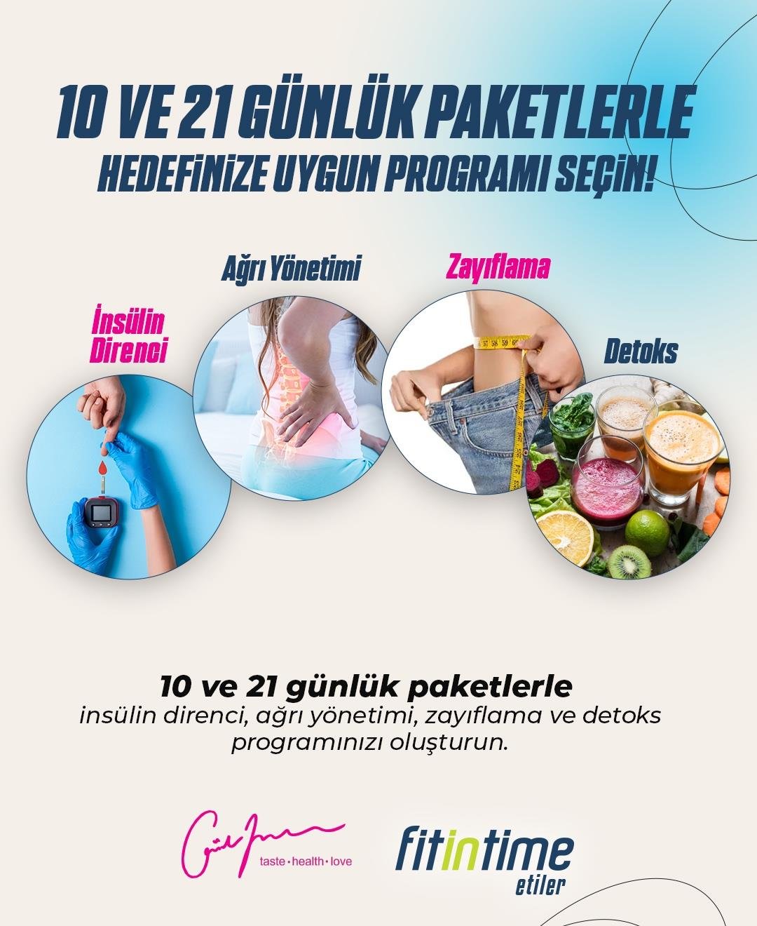 21 Günlük Beslenme + Egzersiz ve/veya Backup + Konsültasyon Paketi