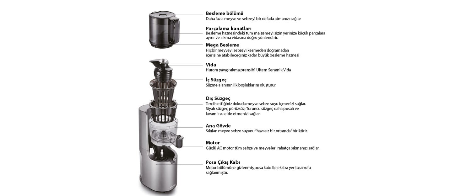 HUROM H200 SLOW JUİCER BBE / Mat Siyah