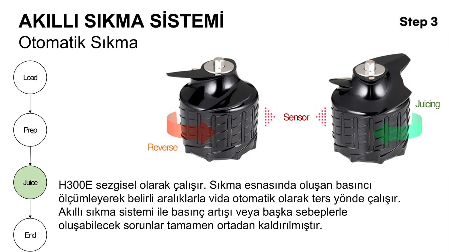 Klasik SeriHurom H300E