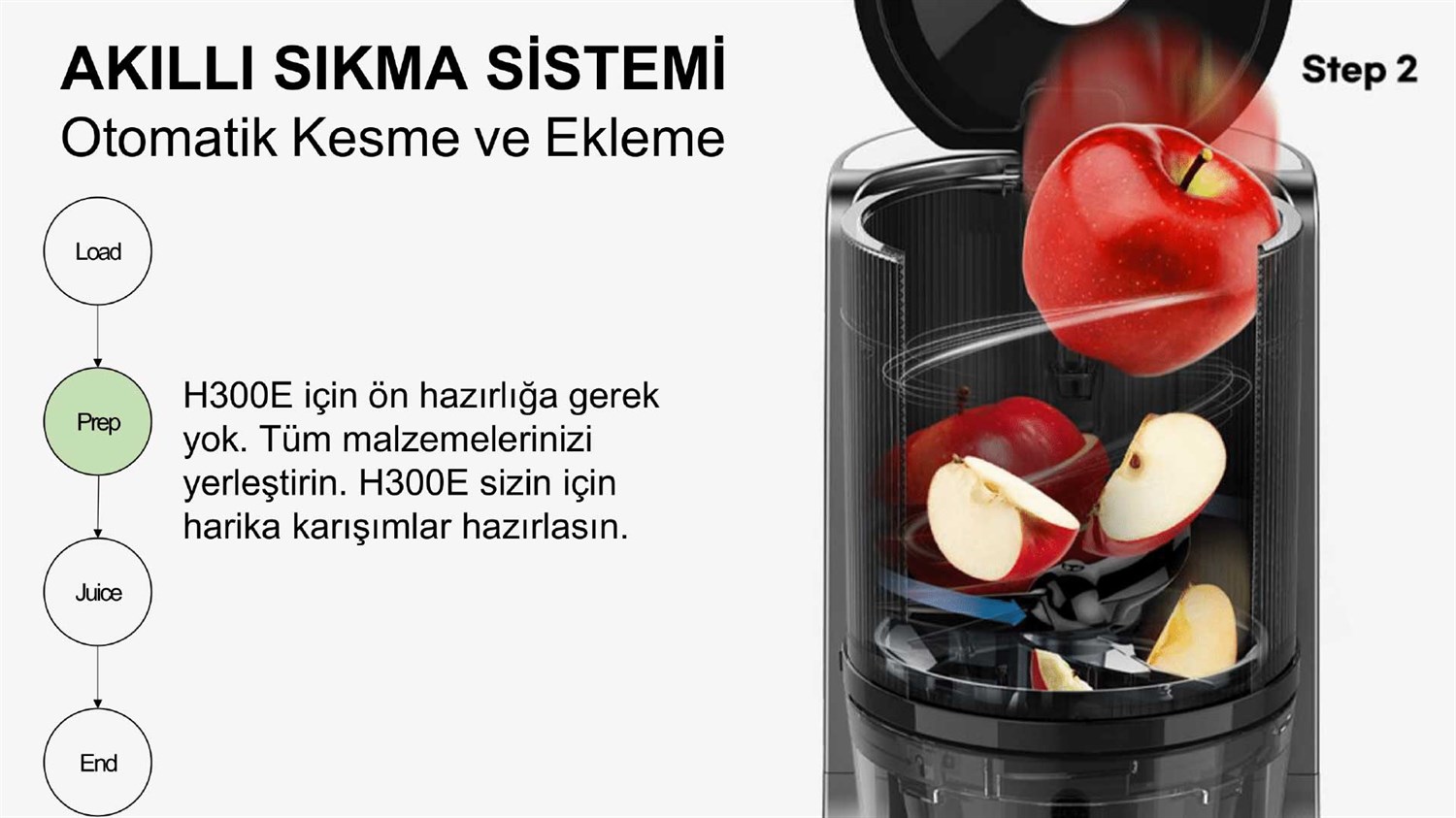 Klasik SeriHurom H300E