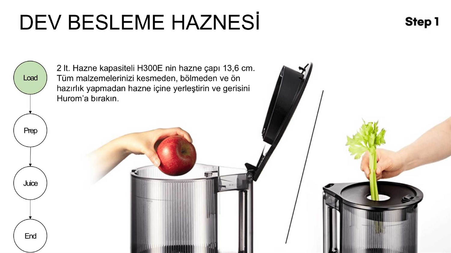 Klasik SeriHurom H300E