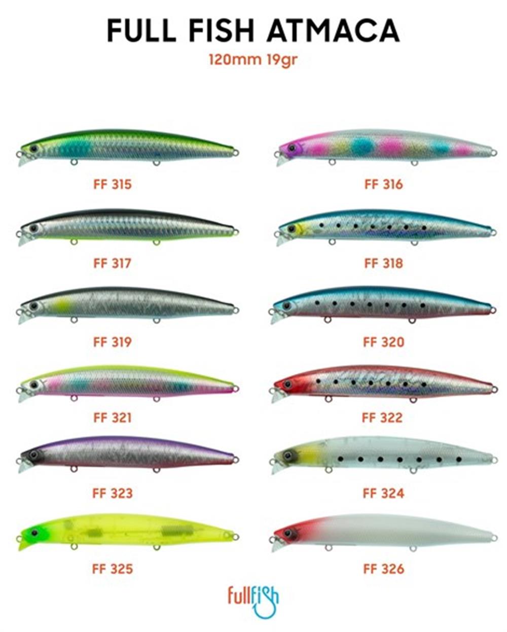 Fullfish Atmaca 120 mm 19 gr