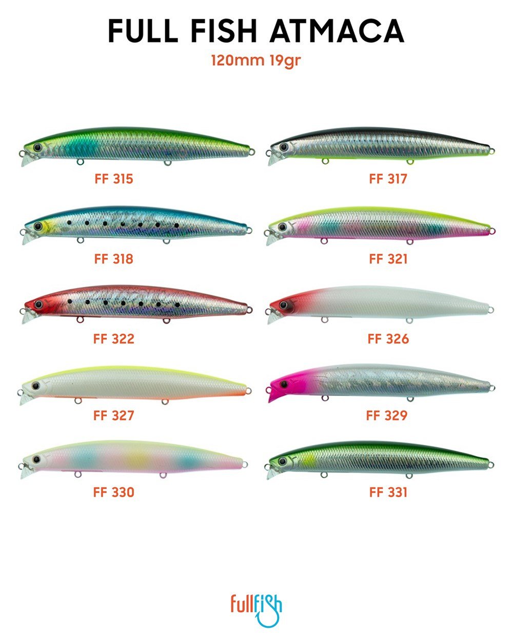 Fullfish Atmaca 120 mm 19 gr