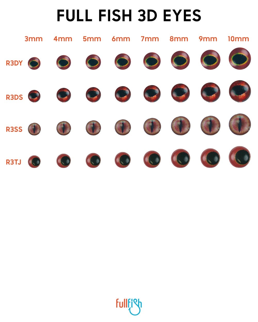 R3DYS FF 3D EYES