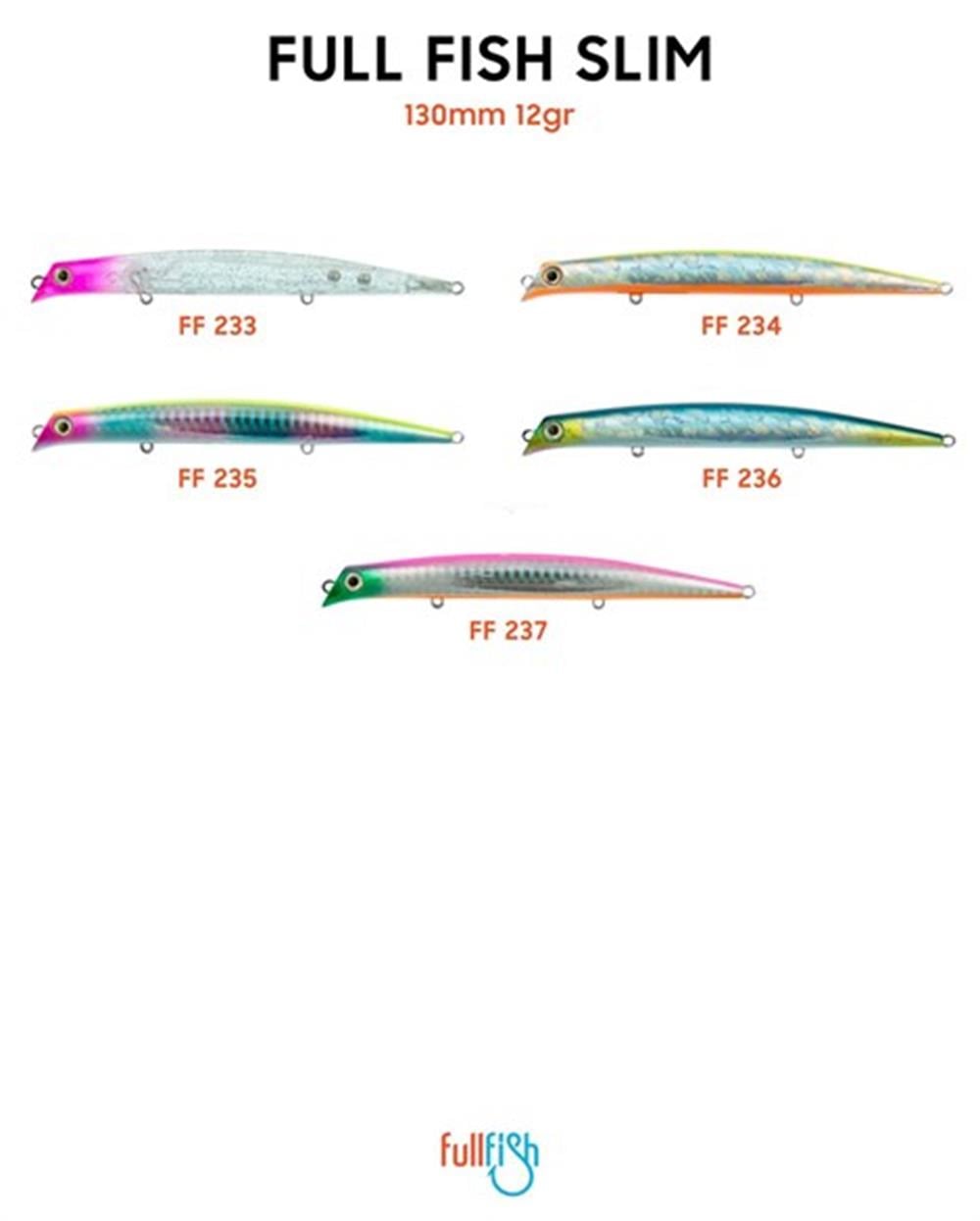 Slim 130 mm - 12 gr