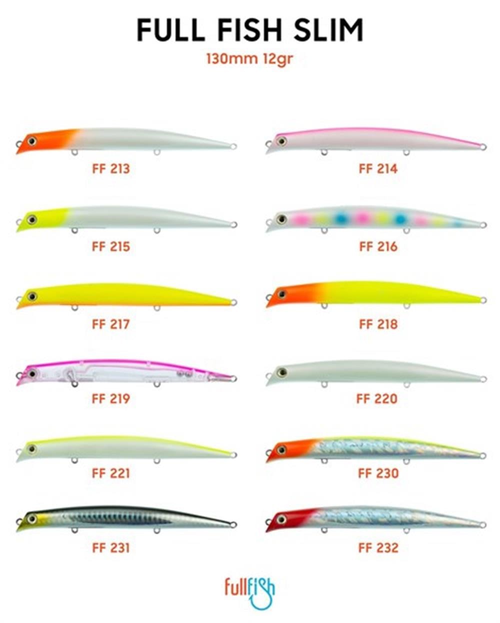 Slim 130 mm - 12 gr