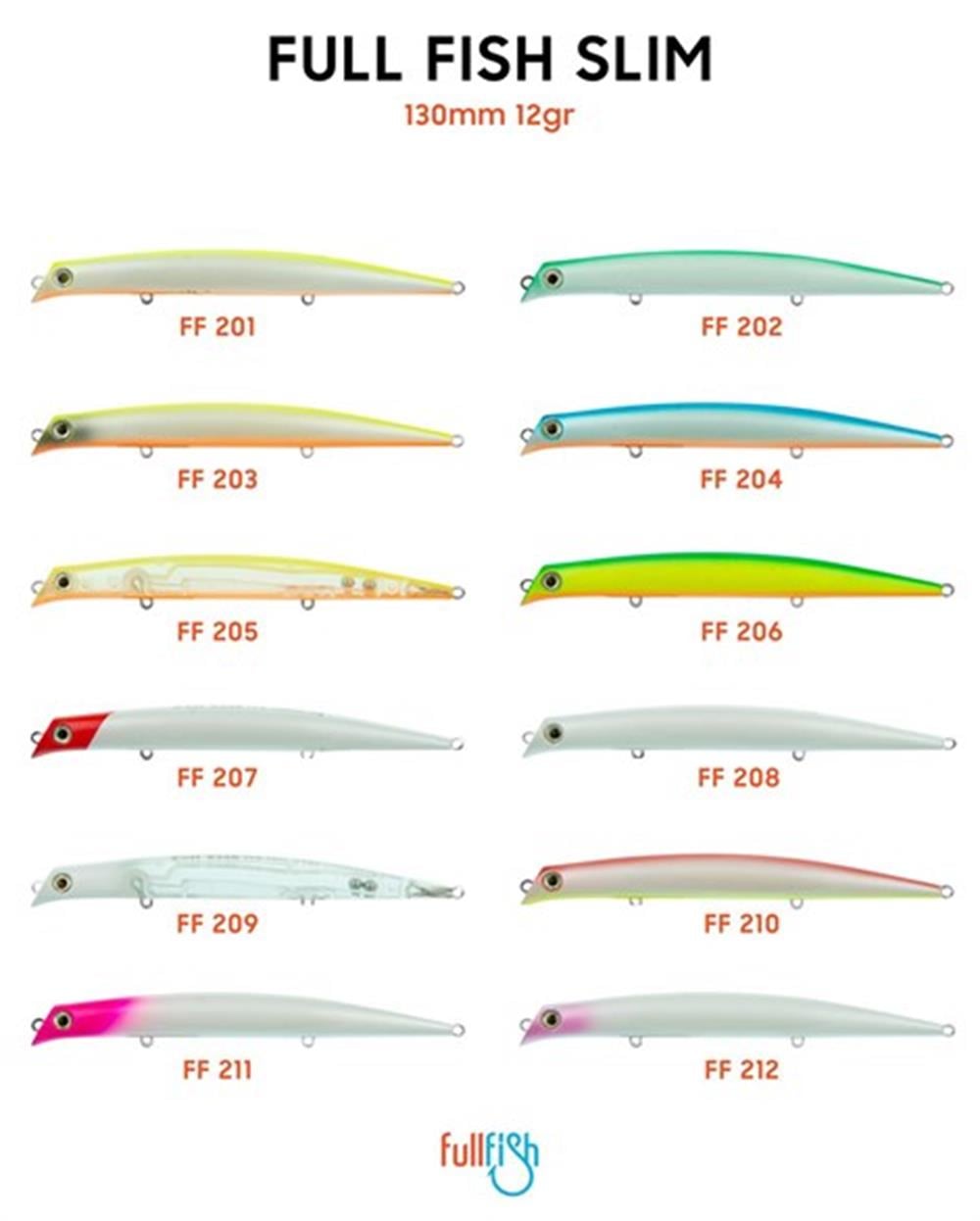 Slim 130 mm - 12 gr