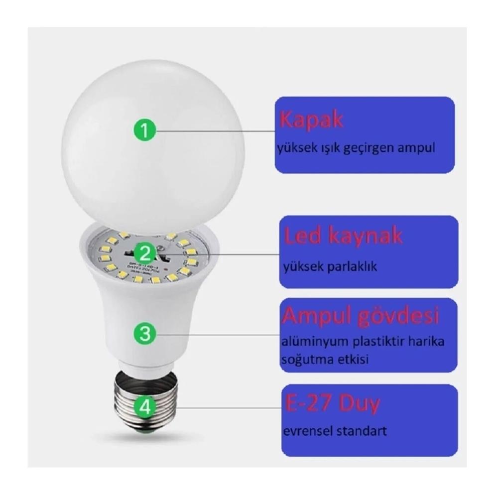 Hopel Led Ampül Torch 12W 1080 Lümen 6500K