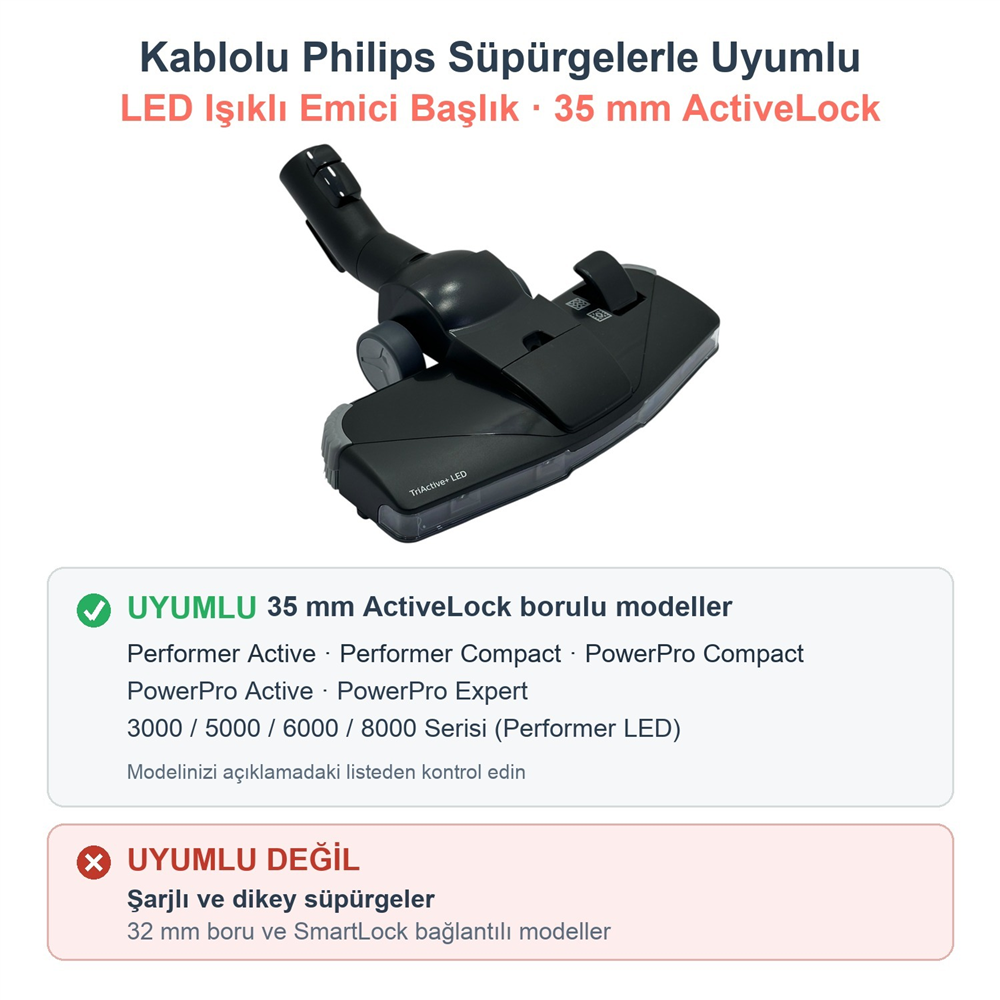 Philips Uyumlu XD 8142 Performer LED Süpürge TriActive+ LED Işıklı Emici Başlık 35 mm