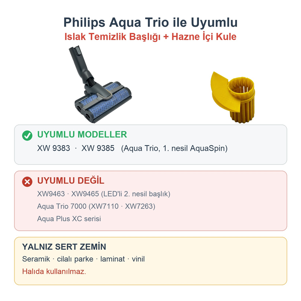 Philips Uyumlu XW 9385 Aqua Trio AquaSpin Islak Temizlik Başlığı ve Hazne İçi Kule Seti