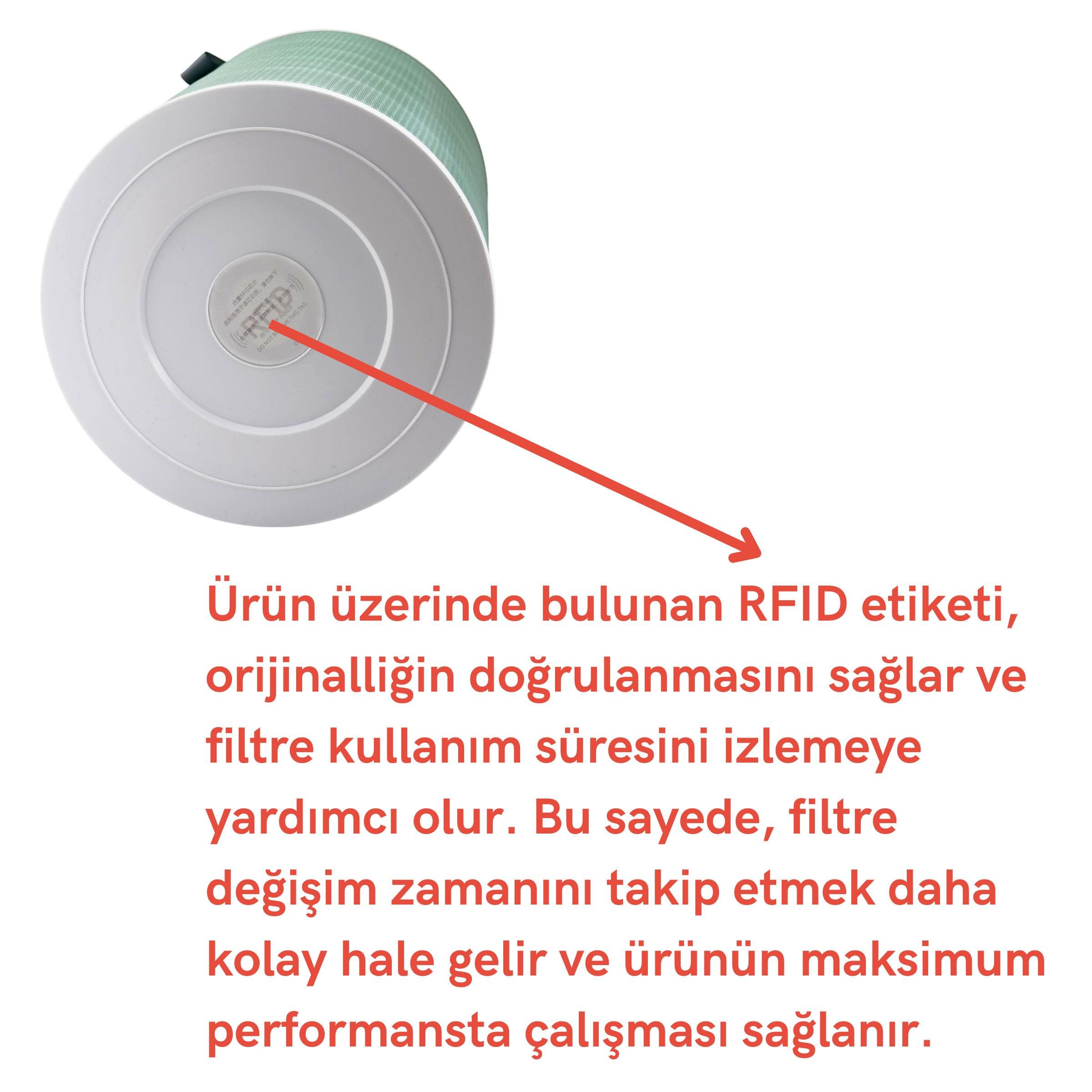 Xiaomi Mi Air Purifier Hava Temizleyici 1 / 2H-2C-2S / 3H-3C / PRO ile Uyumlu Anti Formaldehit Silindirik HEPA Filtre ve Aktif Karbon Çekirdek Filtre