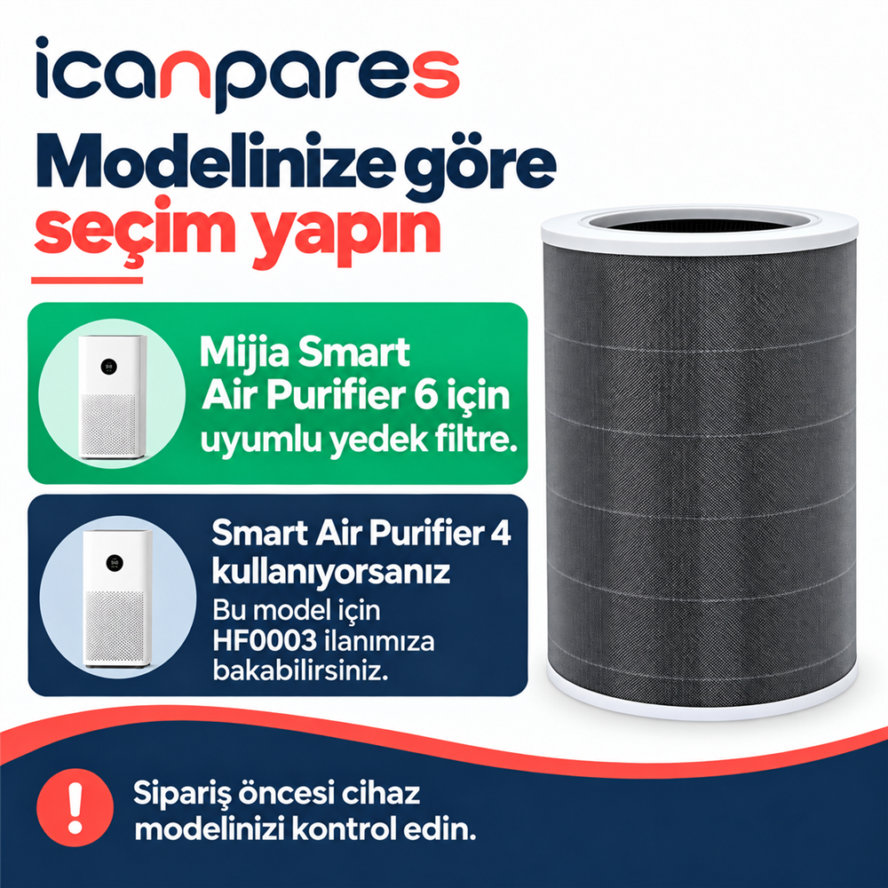 Xiaomi Mijia Smart Air Purifier 6 Uyumlu Hava Temizleyici Filtresi AC-M25-SC - Aktif Karbonlu