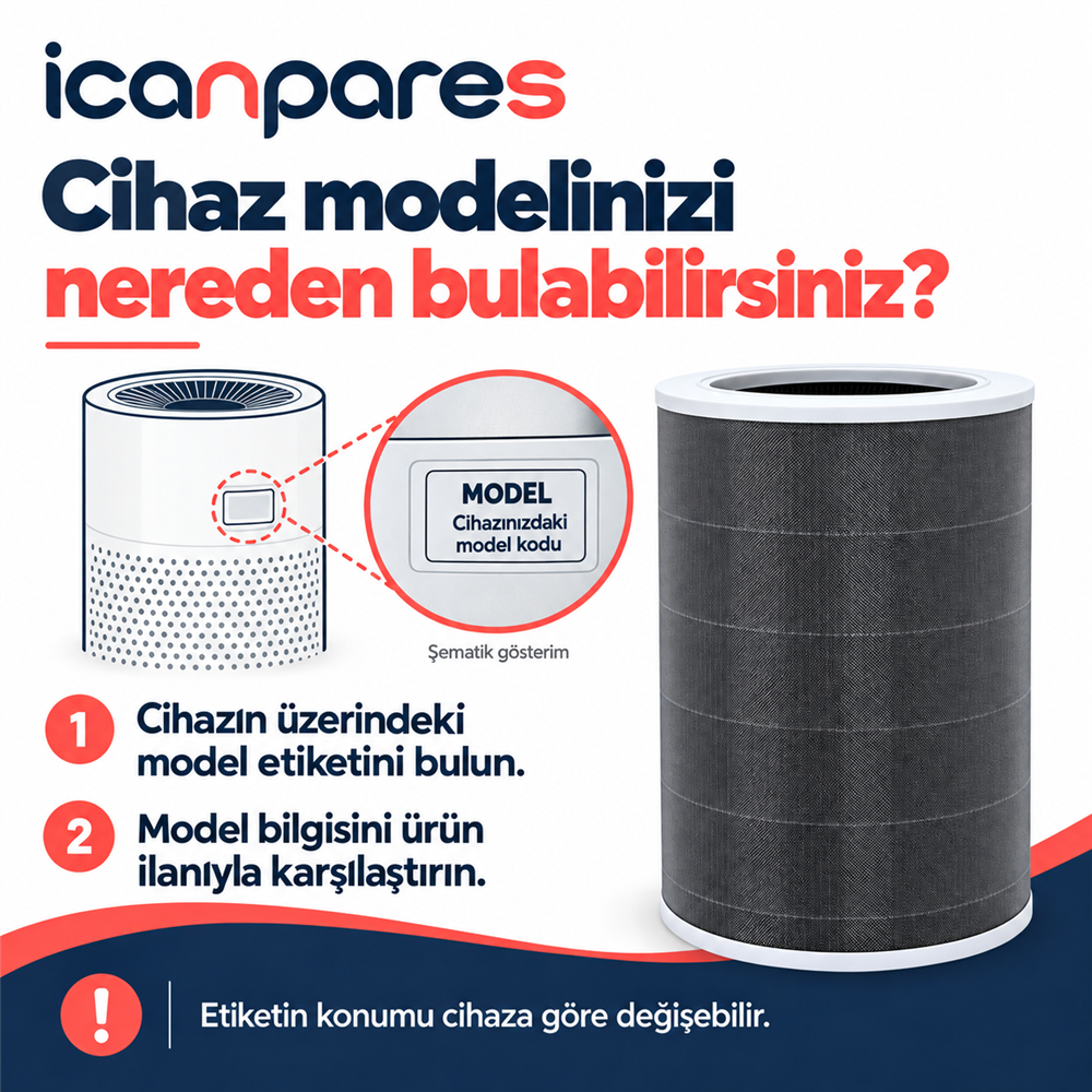 Xiaomi Mijia Smart Air Purifier 6 Uyumlu Hava Temizleyici Filtresi AC-M25-SC - Aktif Karbonlu