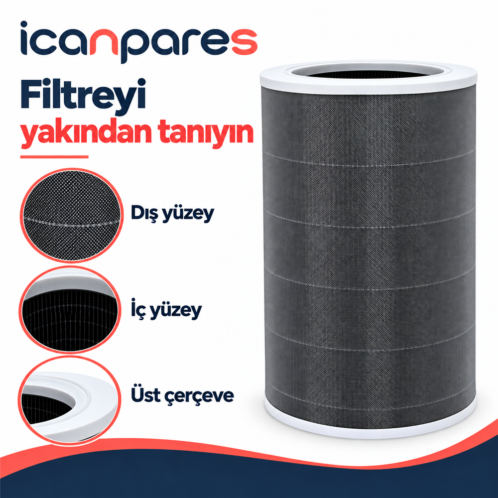 Xiaomi Mijia Smart Air Purifier 6 Uyumlu Hava Temizleyici Filtresi AC-M25-SC - Aktif Karbonlu