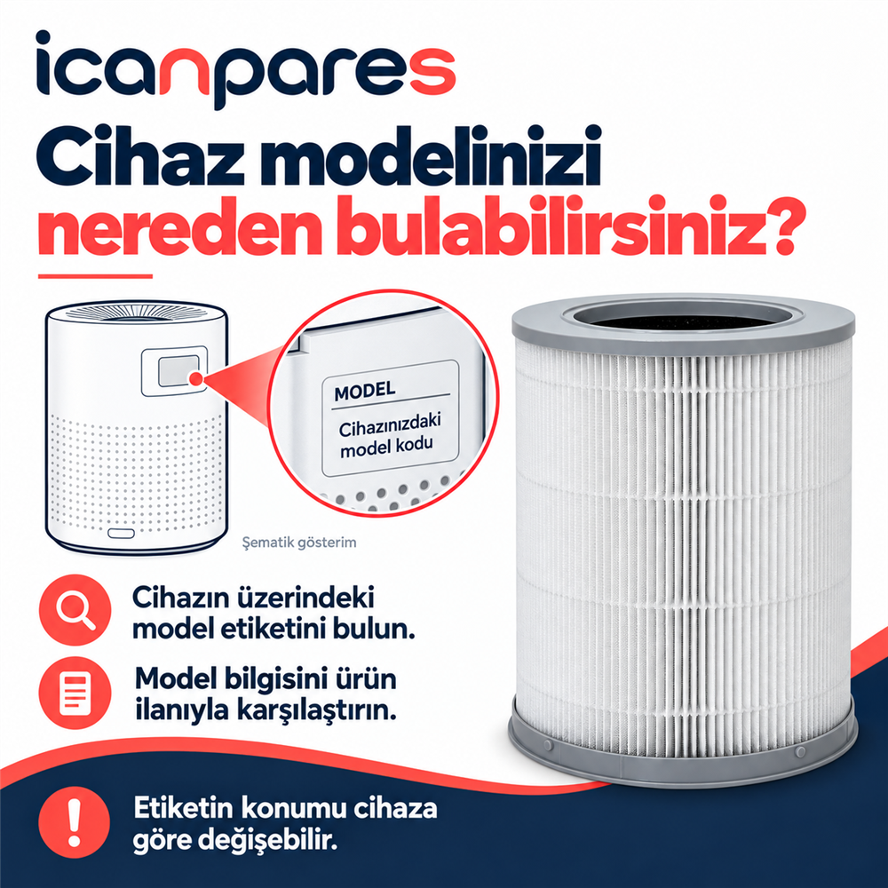 Xiaomi Smart Pet Care Air Purifier Uyumlu Hava Temizleyici Filtresi AC-M30-SC - Aktif Karbonlu