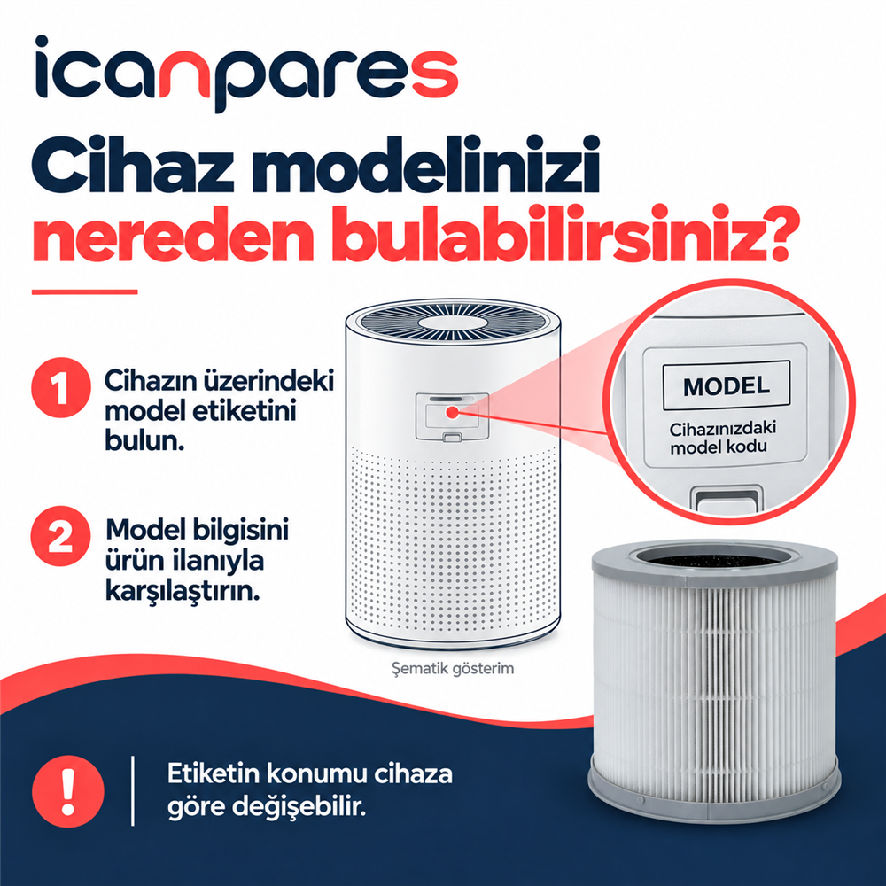 Xiaomi Smart Air Purifier 4 Compact Uyumlu Hava Temizleyici Filtresi AC-M18-SC - Aktif Karbonlu