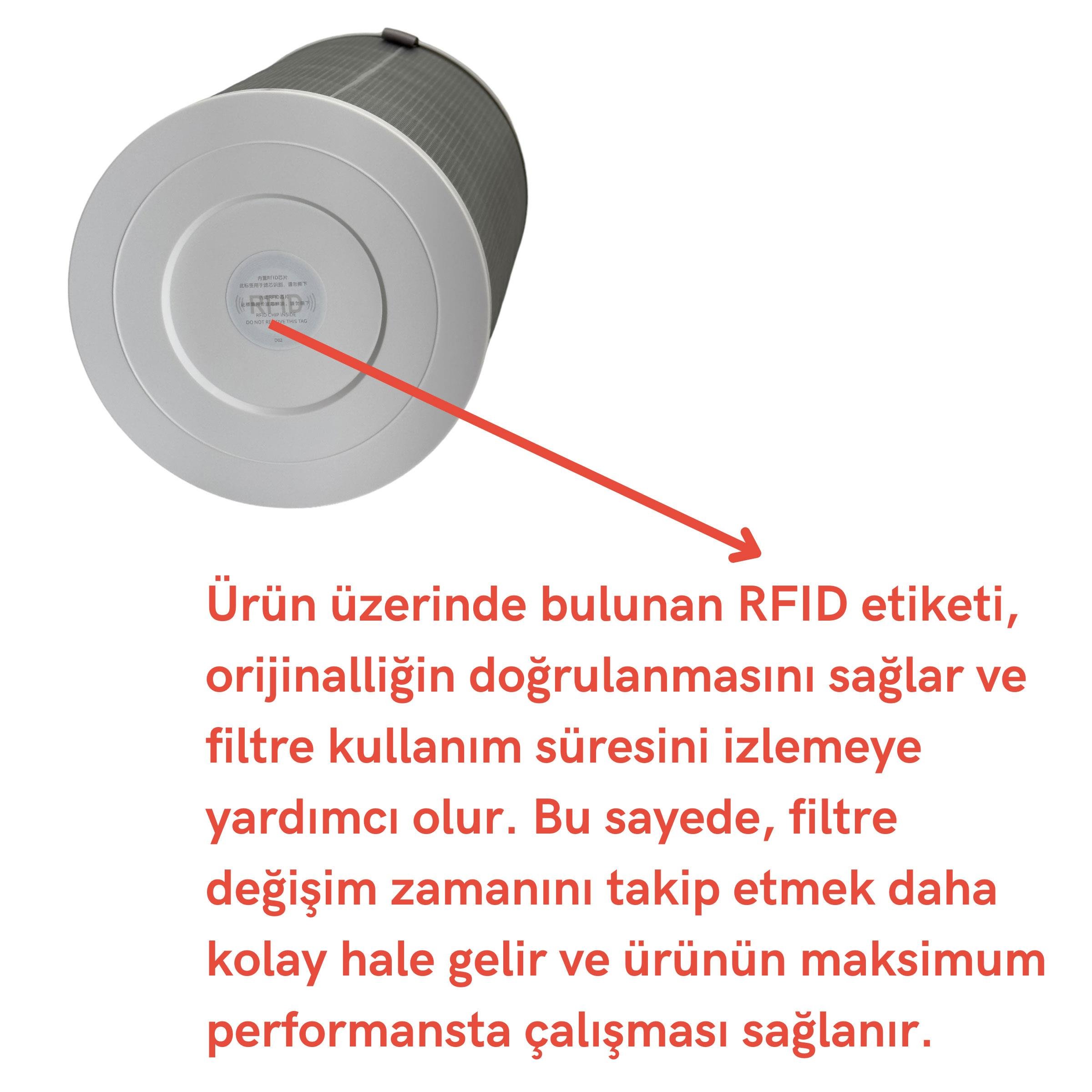 Xiaomi Smart Air Purifier 4 Pro Hava Temizleyici ile Uyumlu Entegre Aktif Karbon Çekirdek Filtreli Anti Bakteriyel Silindirik HEPA Filtre
