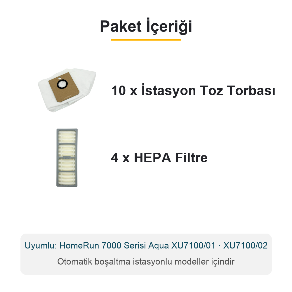 Philips Uyumlu HomeRun 7000 Serisi Aqua XU7100 Robot Süpürge 10 Toz Torbası ve 4 Hepa Filtre Seti