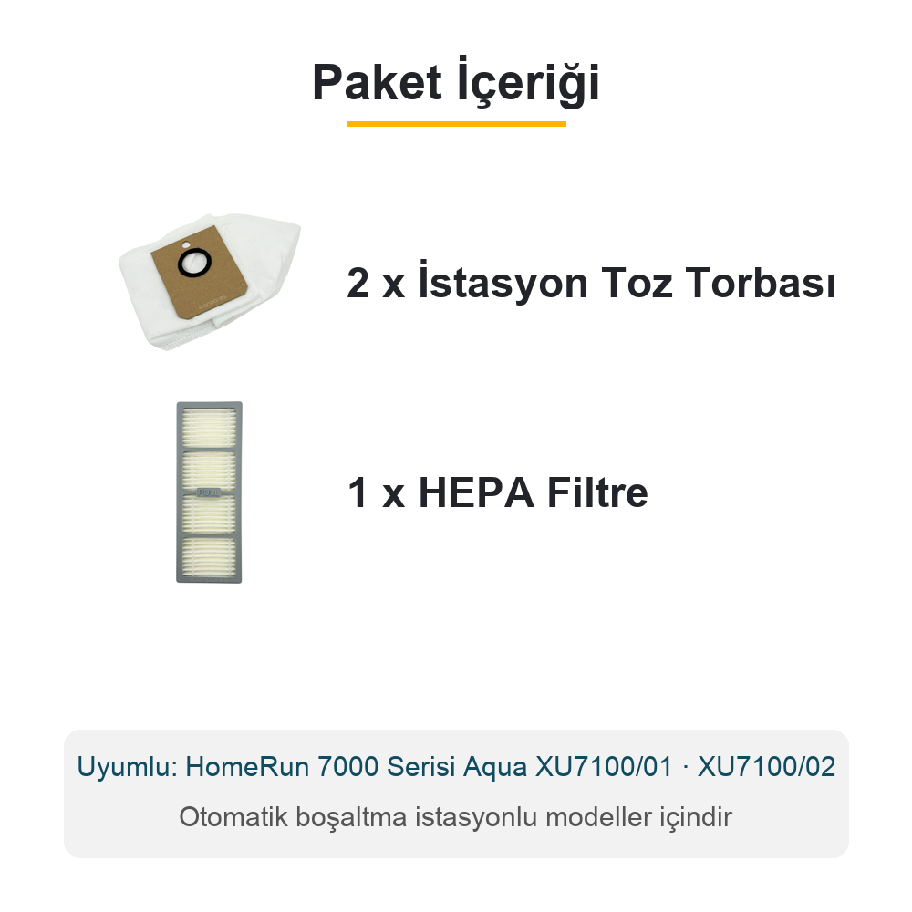 Philips Uyumlu HomeRun 7000 Serisi Aqua XU7100 Robot Süpürge 2 Toz Torbası ve 1 Hepa Filtre Seti
