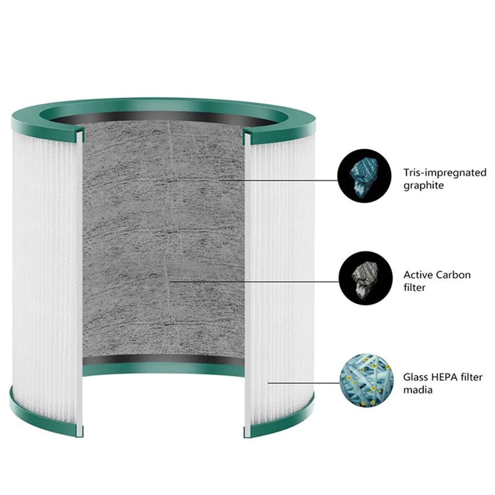Dyson 305158-01 Hava Temizleyici Silindirik Hepa Filtre
