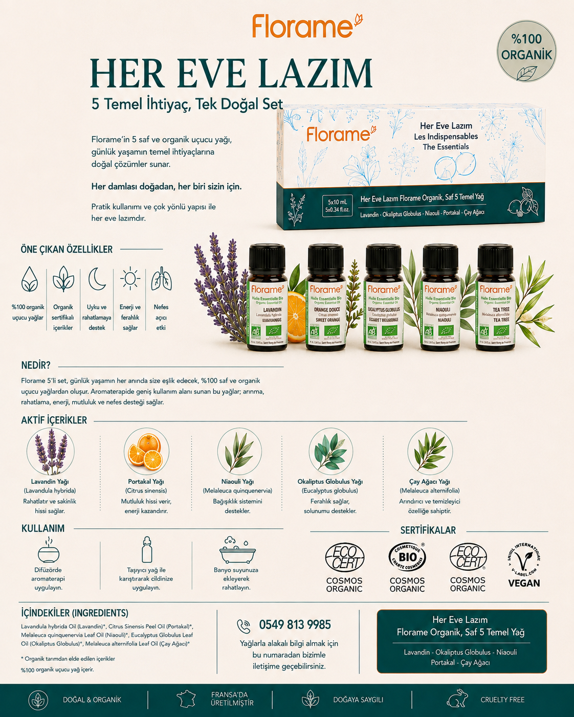 Her Eve Lazım