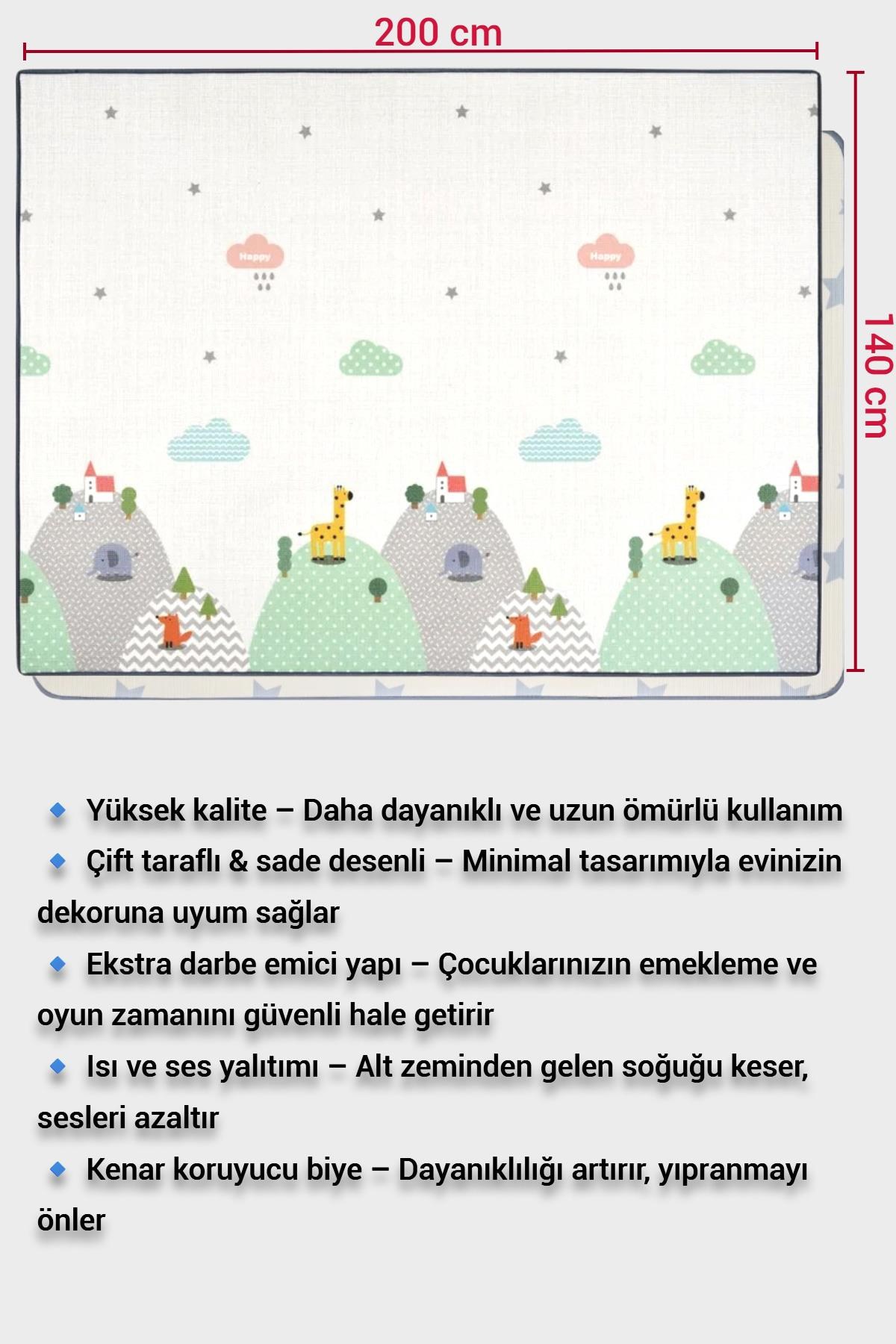 Wellgro Oyun Matı, 140x100x1 cm Çift Taraflı Rulo Oyun Halısı 